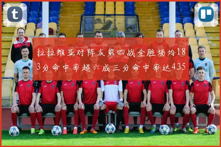 拉拉维亚对阵灰熊四战全胜场均183分命中率超六成三分命中率达435